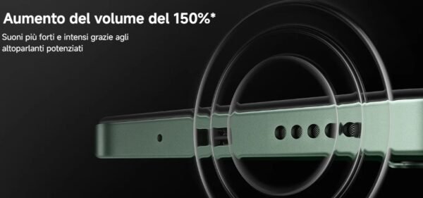 Xiaomi Poco C75 - immagine 4
